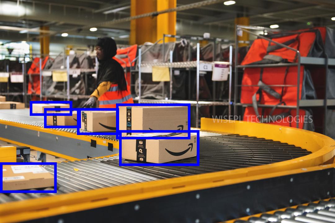 Goods Tracking in Ai